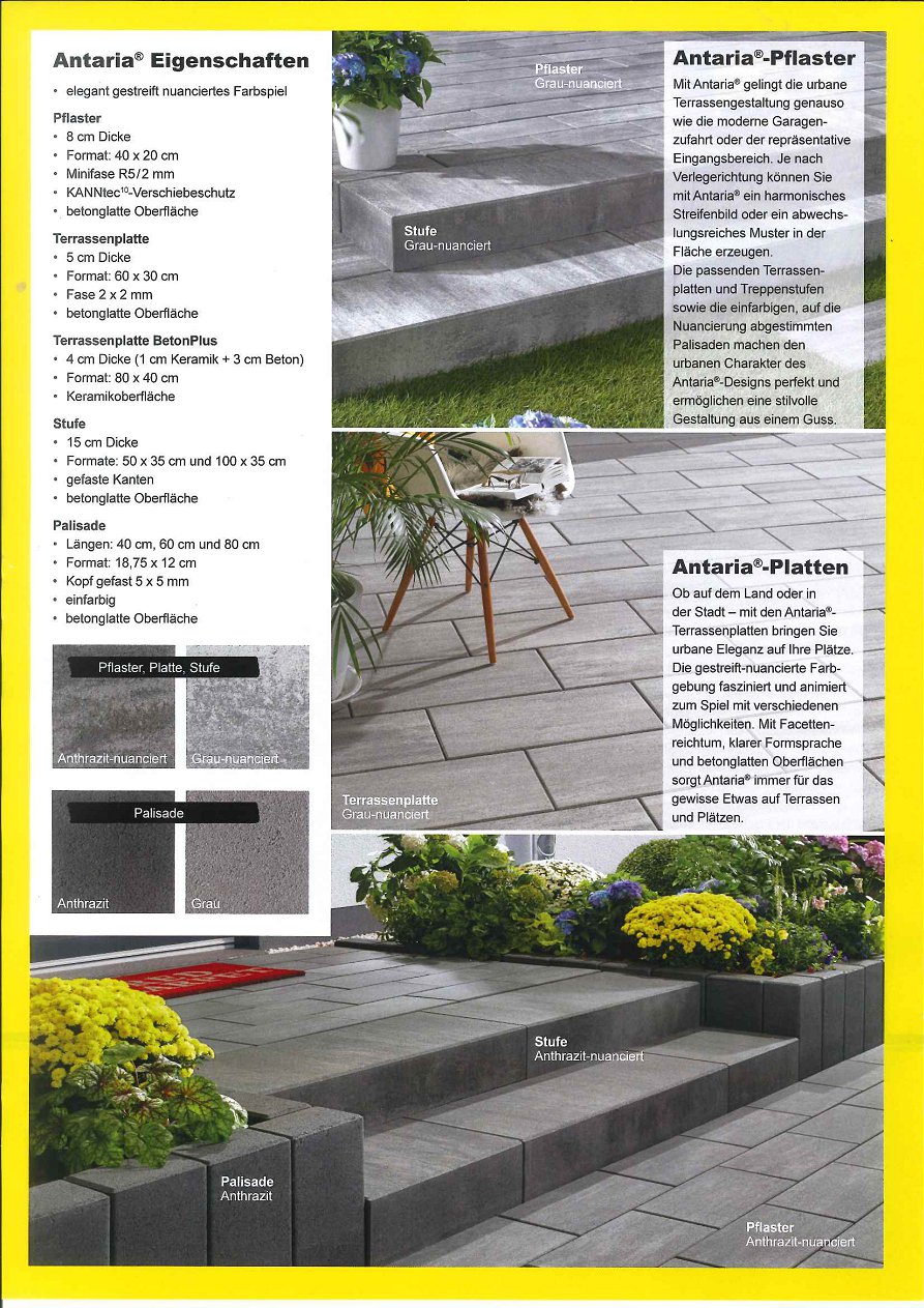 KANN Antaria BetpnPlus-Platten KANN Antaria BetpnPlus-Platten